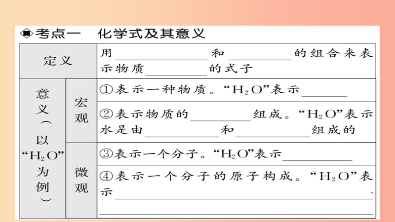 2019年中考化学总复习 第一轮复习 系统梳理 夯基固本 第8讲 化学式和化学价课件.ppt_第3页