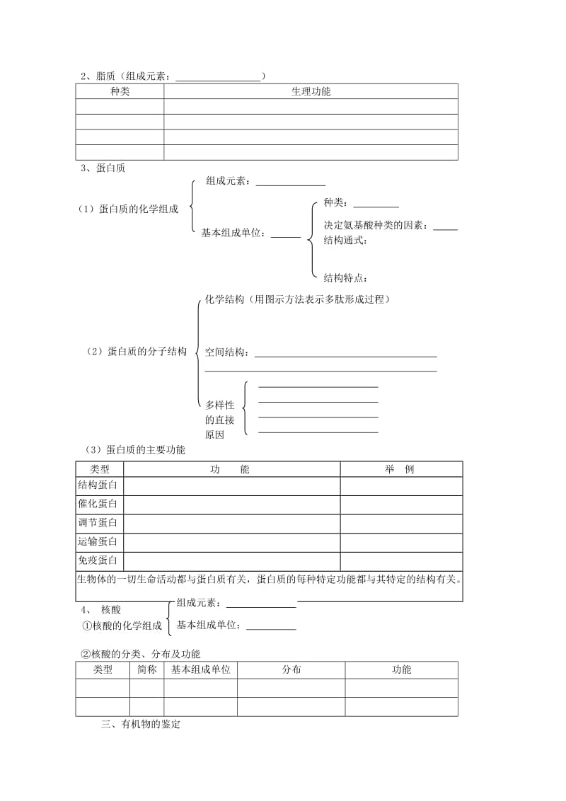 2019-2020年高二生物 《有机化合物及生物大分子》导学案 浙科版必修1.doc_第2页