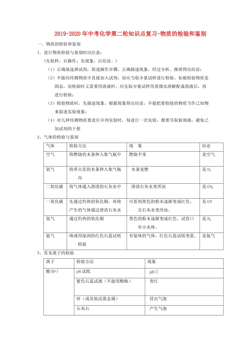 2019-2020年中考化学第二轮知识点复习-物质的检验和鉴别.doc_第1页