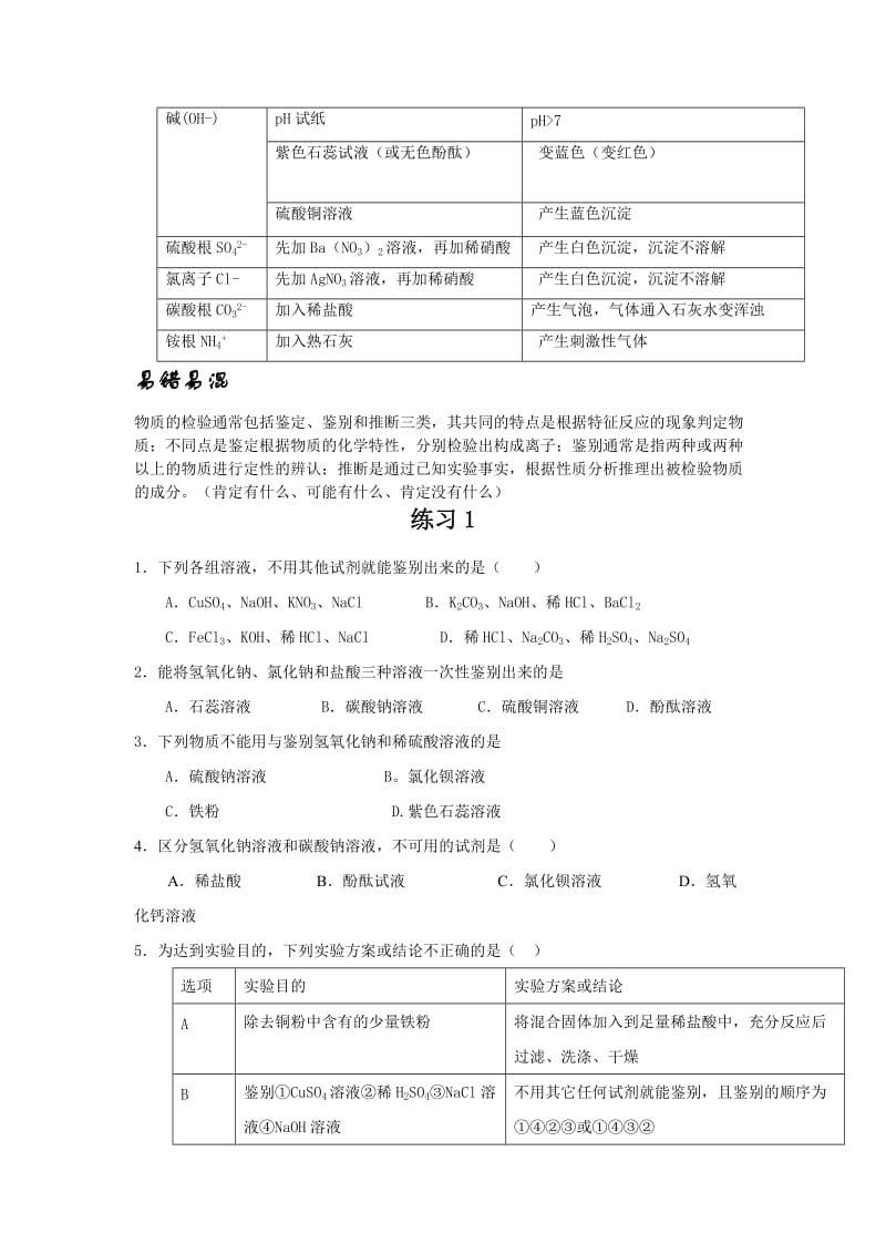 2019-2020年中考化学第二轮知识点复习-物质的检验和鉴别.doc_第2页