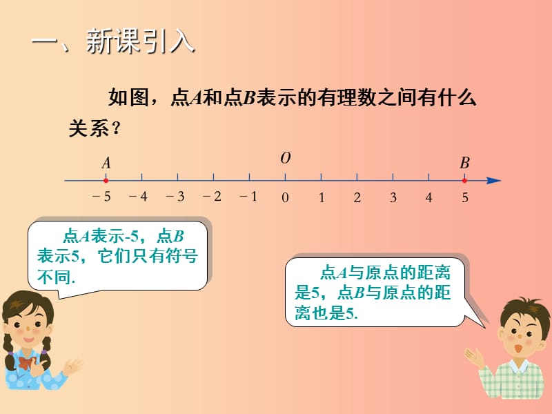 2019年秋七年级数学上册 第1章 有理数 1.2.2 相反数教学课件（新版）湘教版.ppt_第2页