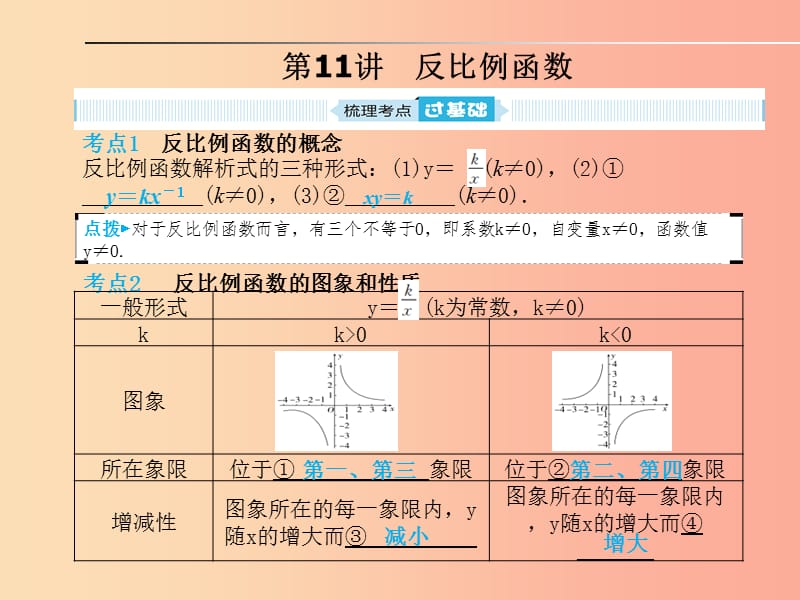 山东省2019年中考数学一轮复习 第三章 函数及其图像 第11讲 反比例函数课件.ppt_第1页