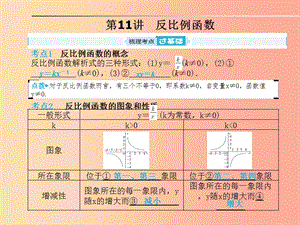 山東省2019年中考數(shù)學一輪復習 第三章 函數(shù)及其圖像 第11講 反比例函數(shù)課件.ppt