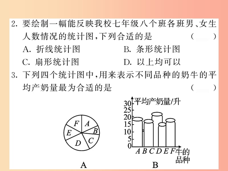 2019秋七年级数学上册第六章数据的收集与整理6.4统计图的选择课件（新版）北师大版.ppt_第3页