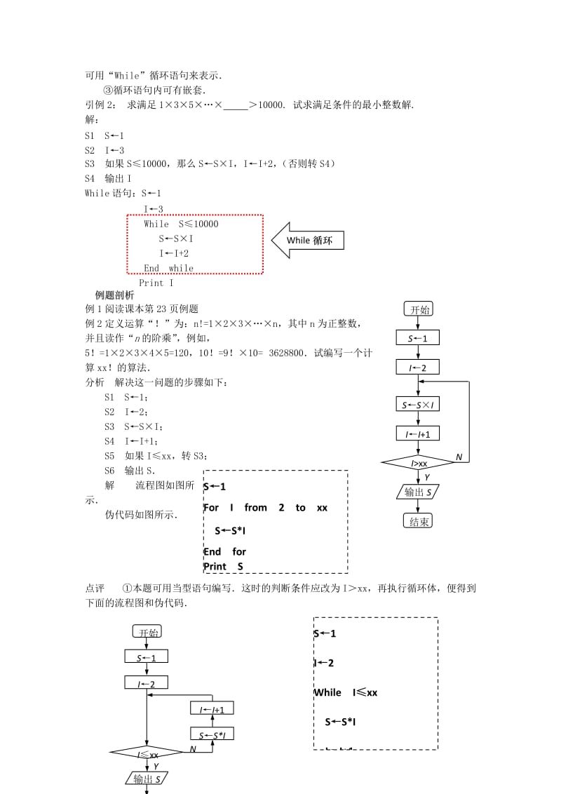 2019-2020年高考数学一轮复习循环语句1教学案.doc_第2页