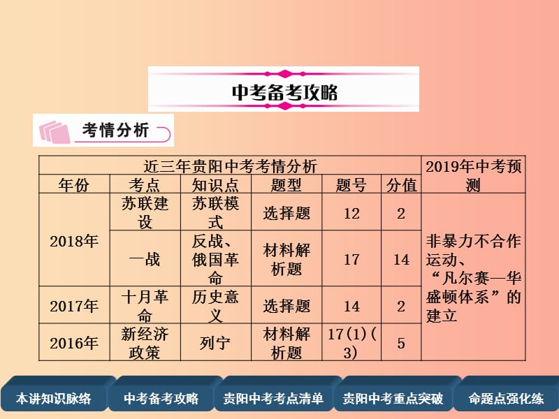 中考历史总复习第一编教材知识速查篇模块四世界现代史第20讲第一次世界大战和战后初期的世界精讲.ppt_第3页