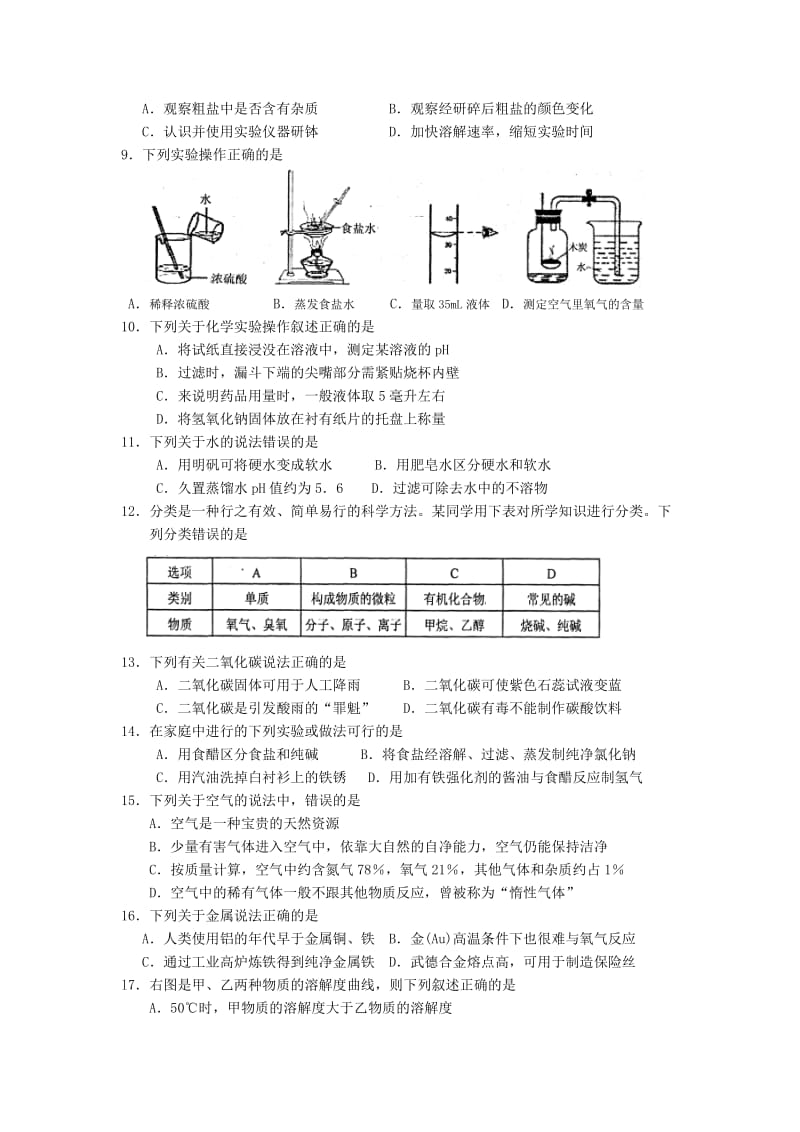 2019-2020年九年级4月调研化学试题.doc_第2页