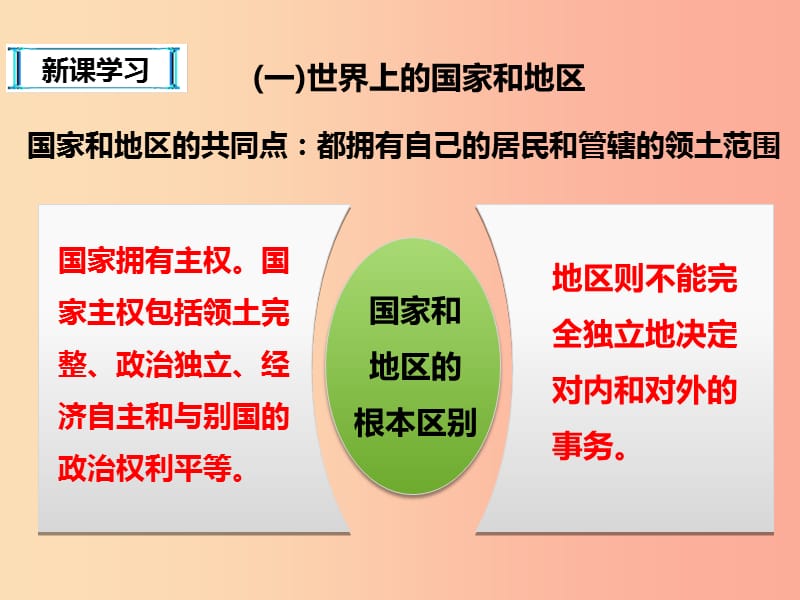 八年级地理上册4.1国家和地区课件2中图版.ppt_第3页