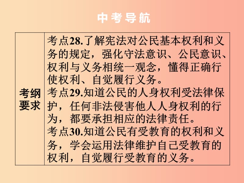 中考道德与法治复习 第二部分 考点梳理 第三单元 法律常识 第三节 权利义务 履行维护 .ppt_第3页