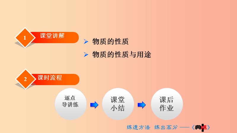 九年级化学上册 第一单元 走进化学世界 课题1 物质的变化和性质 1.1.2 物质的性质课件 新人教版.ppt_第2页