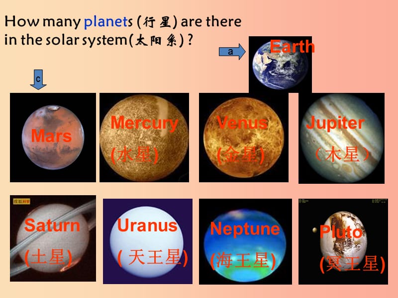 2019春九年级英语下册Unit4LifeonMars第2课时Reading1教学课件新版牛津版.ppt_第2页