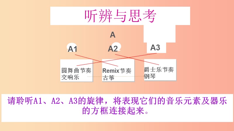 八年级音乐上册 第5单元《惊愕交响曲》课件1 花城版.ppt_第2页