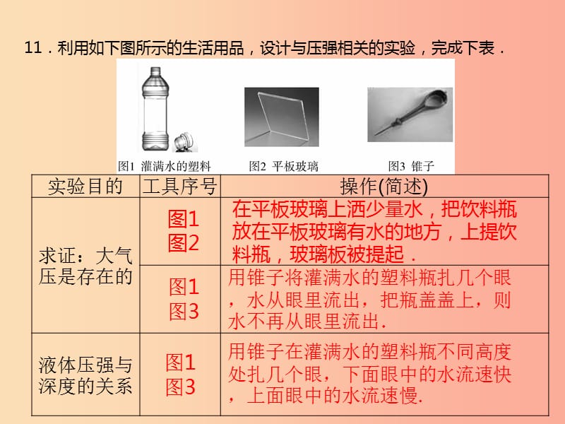 广东省2019年中考物理专题复习综合能力第4课时设计题和开放题课件.ppt_第2页