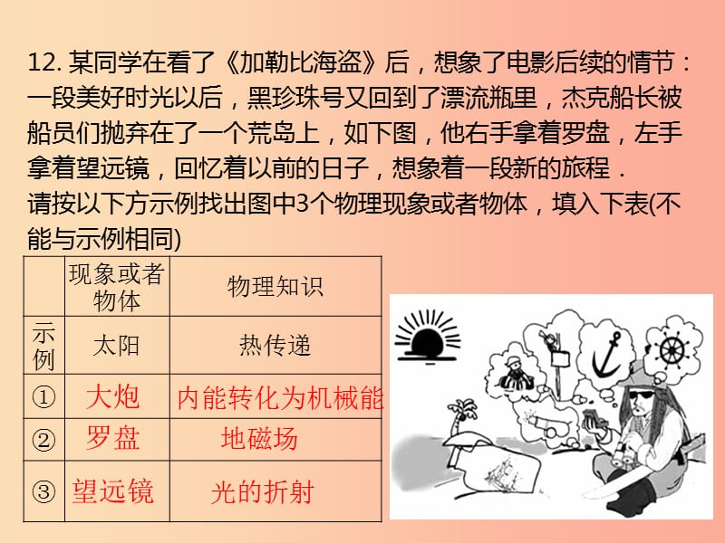 广东省2019年中考物理专题复习综合能力第4课时设计题和开放题课件.ppt_第3页