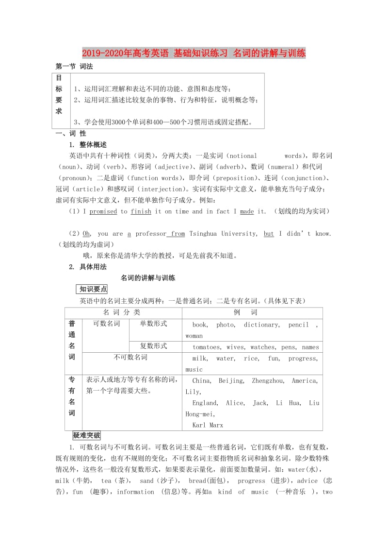 2019-2020年高考英语 基础知识练习 名词的讲解与训练.doc_第1页