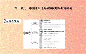 八年級(jí)歷史上冊《第一單元 中國開始淪為半殖民地半封建社會(huì)》單元導(dǎo)學(xué)課件 新人教版.ppt