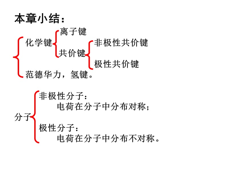 分子结构与性质(小结).ppt_第2页