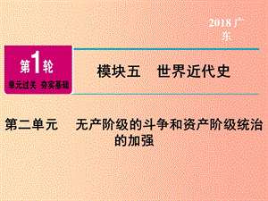 廣東省2019年中考?xì)v史總復(fù)習(xí) 第1輪 模塊五 世界近代史 第2單元 無產(chǎn)階級(jí)的斗爭和資產(chǎn)階級(jí)統(tǒng)治的加強(qiáng).ppt