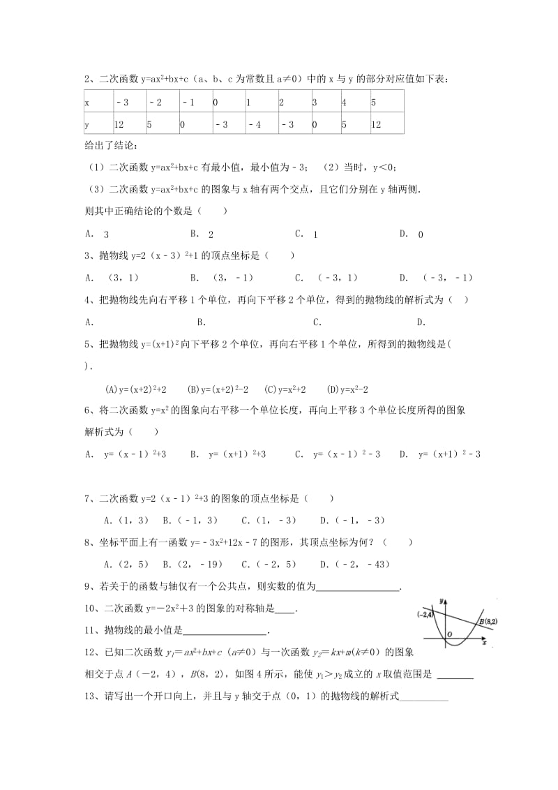 2019-2020年九年级数学上册第22章：期末复习二次函数基础复习2.doc_第2页