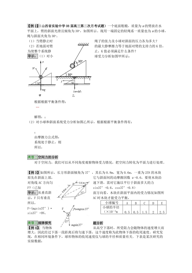 2019-2020年高考物理一轮能力提升 2-6单元知识整合考点+重点+方法.doc_第3页