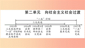 湖南省2019年中考?xì)v史復(fù)習(xí) 第一篇 教材系統(tǒng)復(fù)習(xí) 第3板塊 中國(guó)現(xiàn)代史 第2單元 向社會(huì)主義社會(huì)過(guò)渡課件.ppt