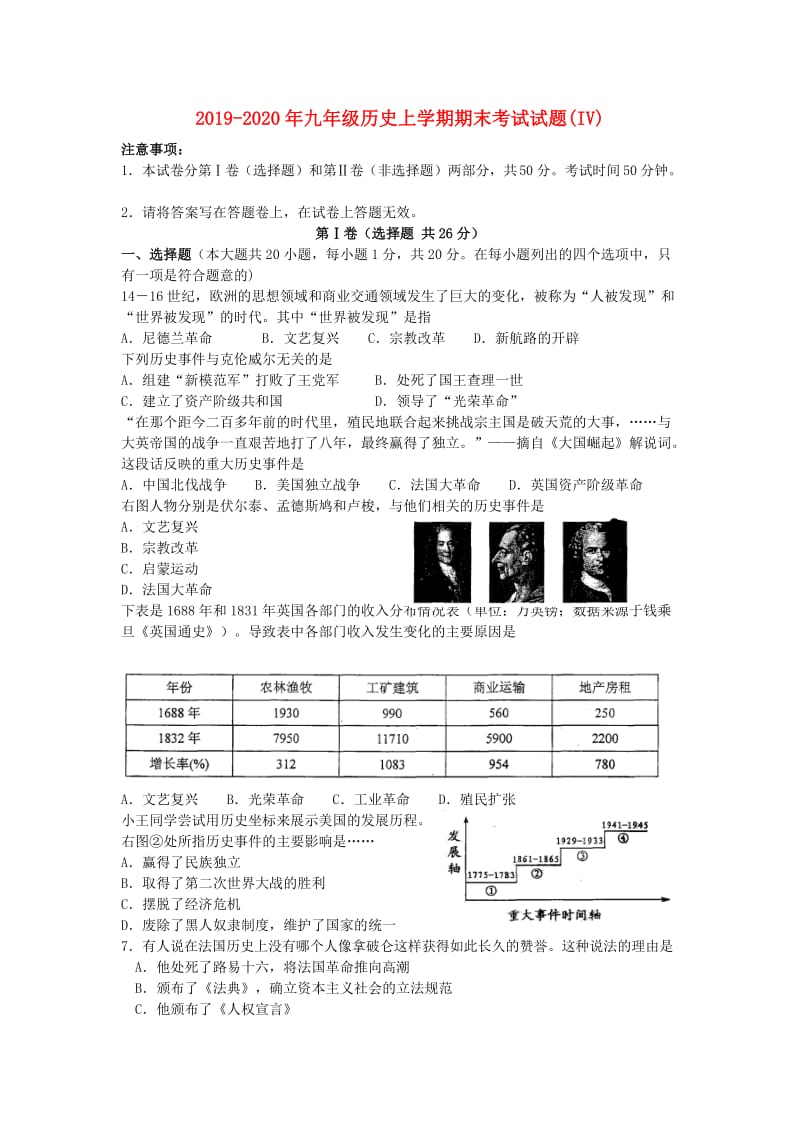 2019-2020年九年级历史上学期期末考试试题(IV).doc_第1页