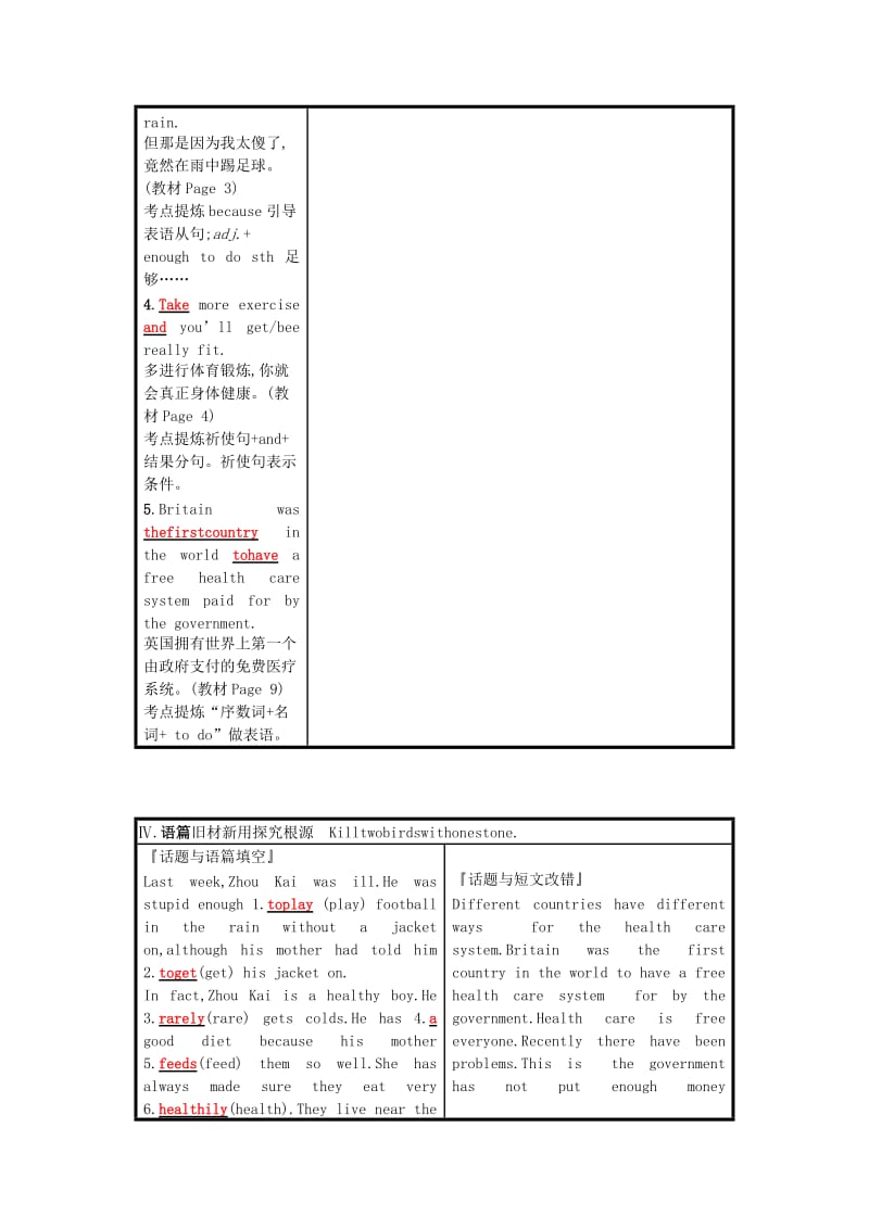 2019-2020年高考英语一轮复习Module1OurBodyandHealthyHabits预习案外研版必修.doc_第3页