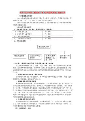 2019-2020年高二數(shù)學(xué)第一章《常用邏輯用語(yǔ)》教材分析.doc