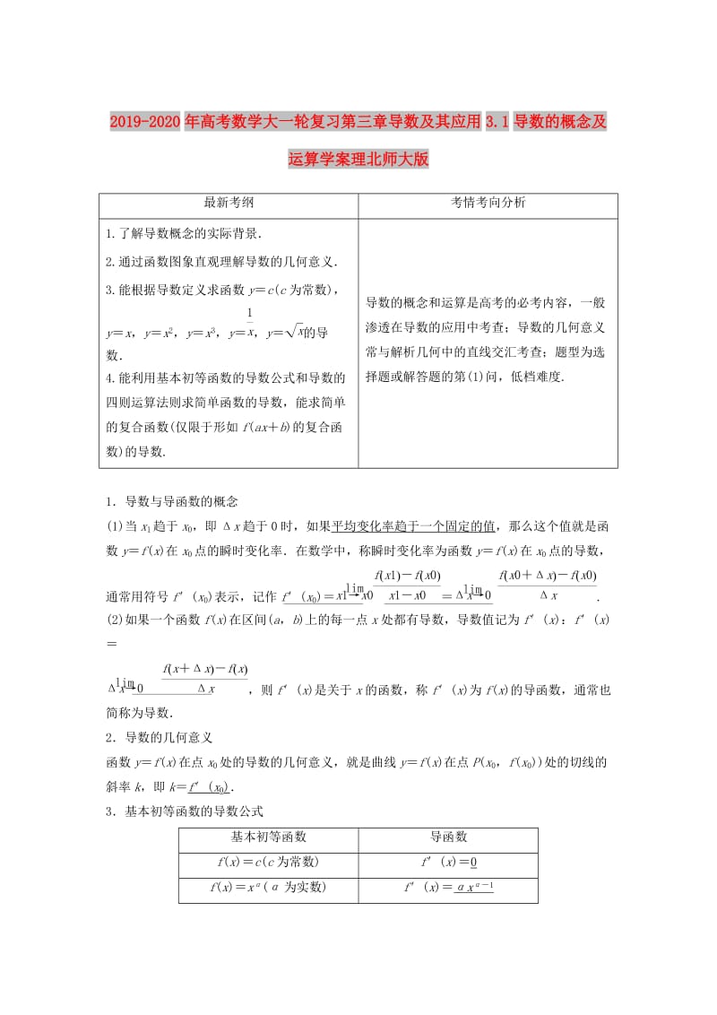 2019-2020年高考数学大一轮复习第三章导数及其应用3.1导数的概念及运算学案理北师大版.doc_第1页