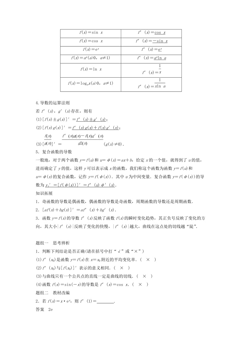 2019-2020年高考数学大一轮复习第三章导数及其应用3.1导数的概念及运算学案理北师大版.doc_第2页