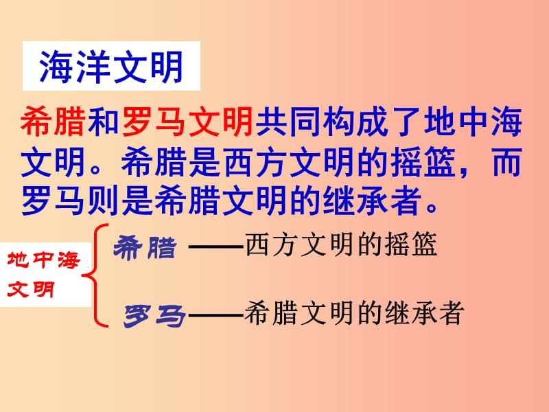 2019年秋九年级历史上册 第一单元 上古文明 第3课 古代希腊文明课件1 北师大版.ppt_第2页