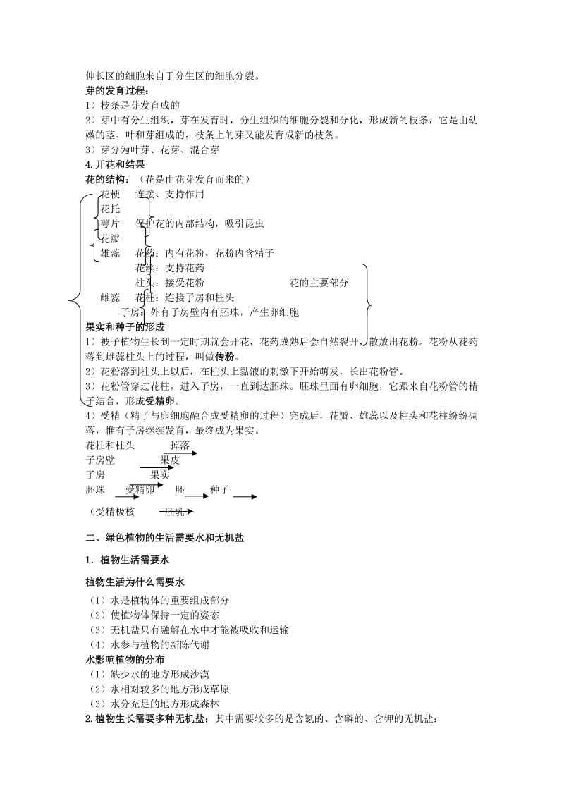 2019-2020年中考生物复习 第四单元 生物圈中的绿色植物知识点小结.doc_第2页