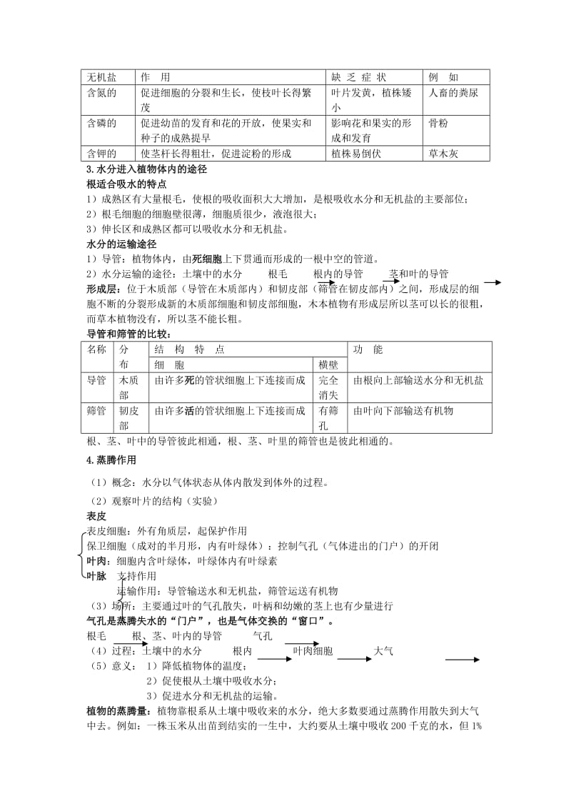 2019-2020年中考生物复习 第四单元 生物圈中的绿色植物知识点小结.doc_第3页