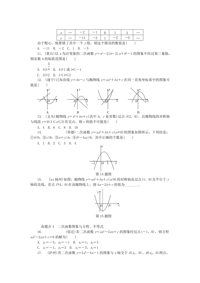 2019-2020年中考数学复习第3章函数及其图象二次函数试题.doc_第2页