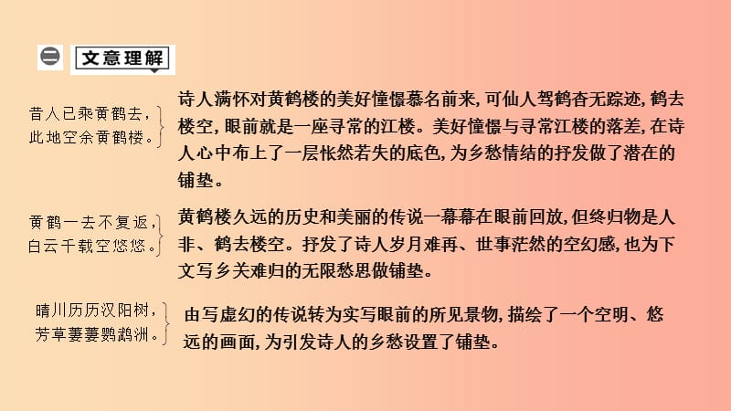 2019年中考语文总复习 第一部分 教材基础自测 八上 古诗文 唐诗五首 黄鹤楼课件 新人教版.ppt_第2页