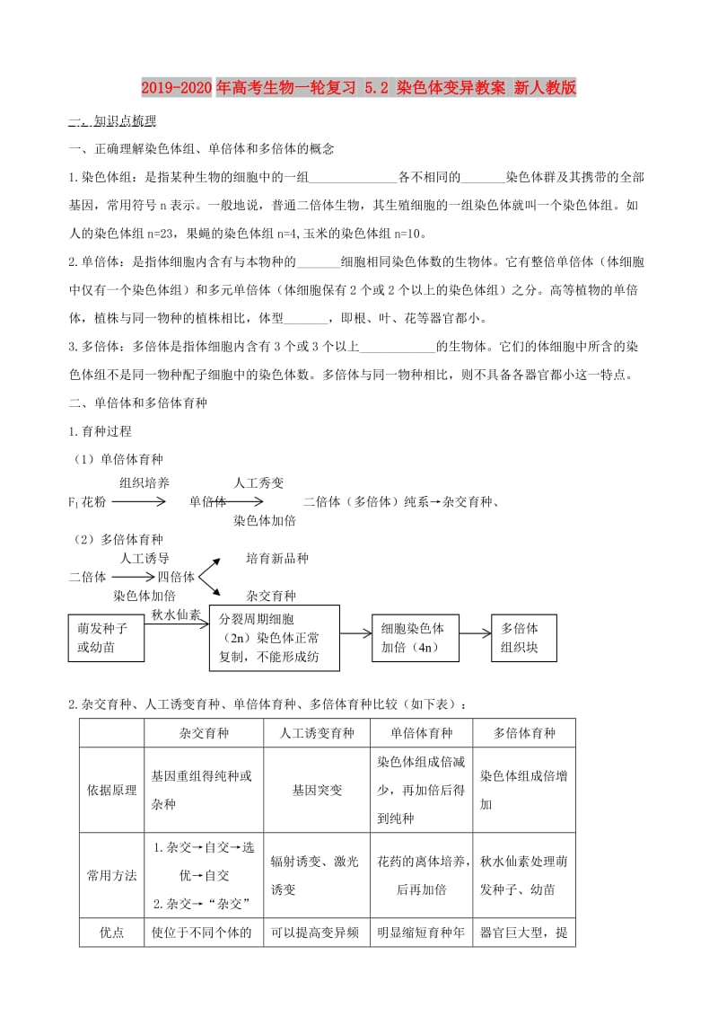 2019-2020年高考生物一轮复习 5.2 染色体变异教案 新人教版.doc_第1页