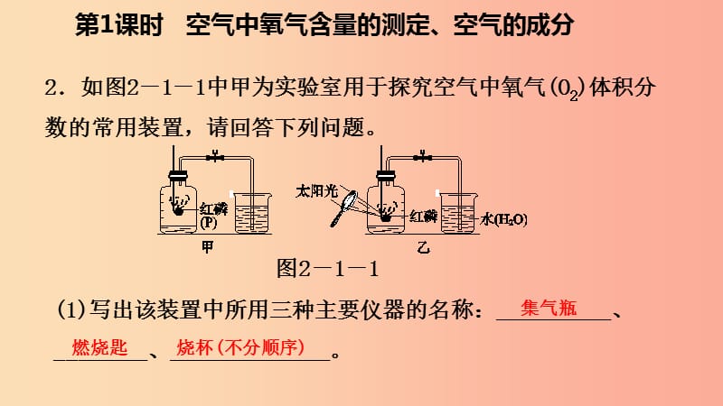 九年级化学上册第二章空气物质的构成2.1空气的成分第1课时空气中氧气含量的测定空气的成分练习新版粤教版.ppt_第3页