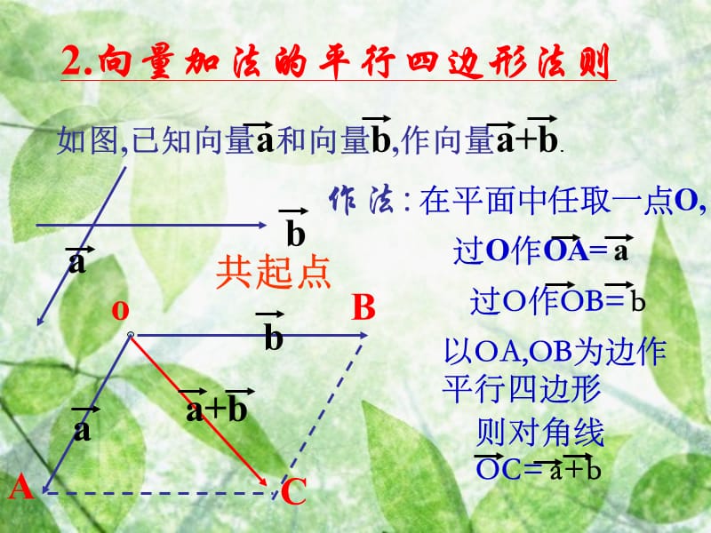 实数与向量的积.ppt_第3页