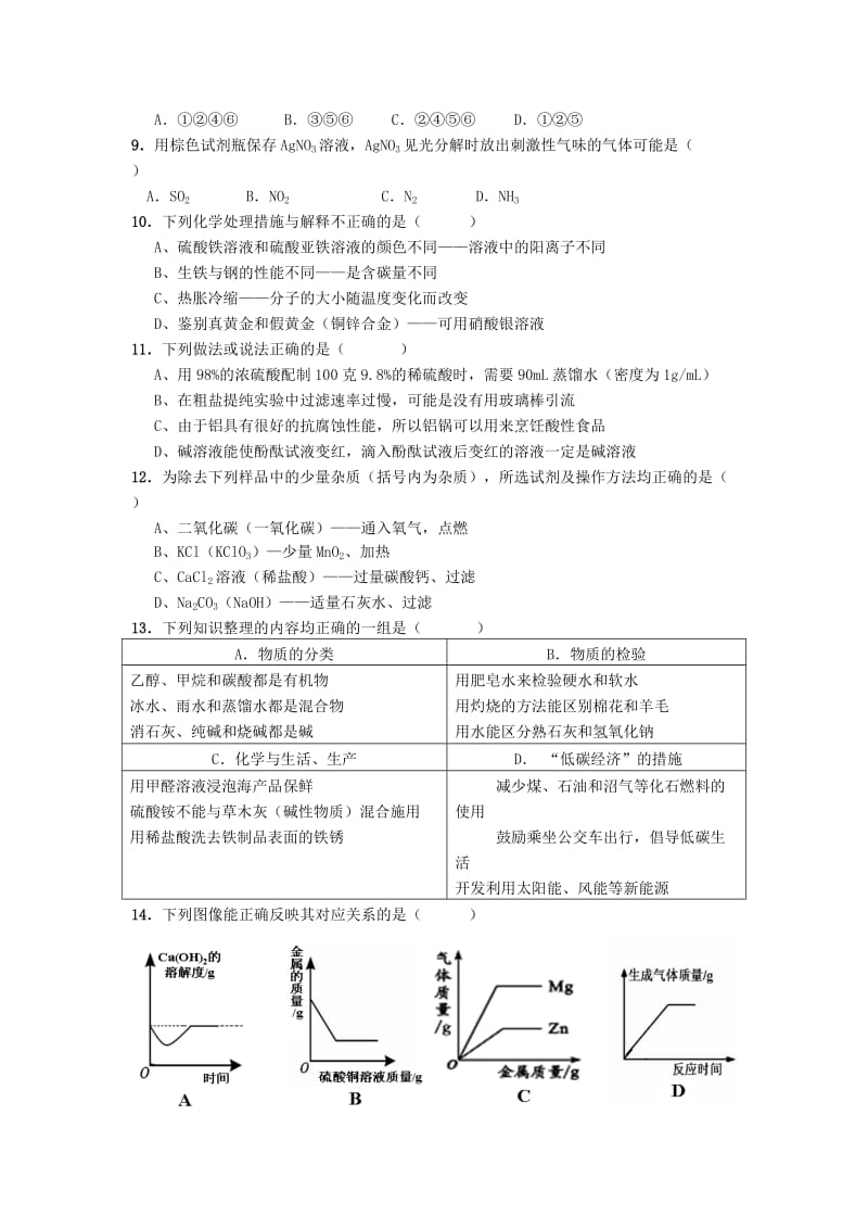 2019-2020年九年级化学下学期第一次模拟考试试题(I).doc_第2页