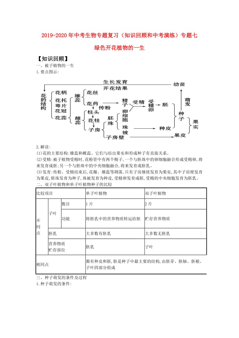 2019-2020年中考生物专题复习（知识回顾和中考演练）专题七 绿色开花植物的一生.doc_第1页