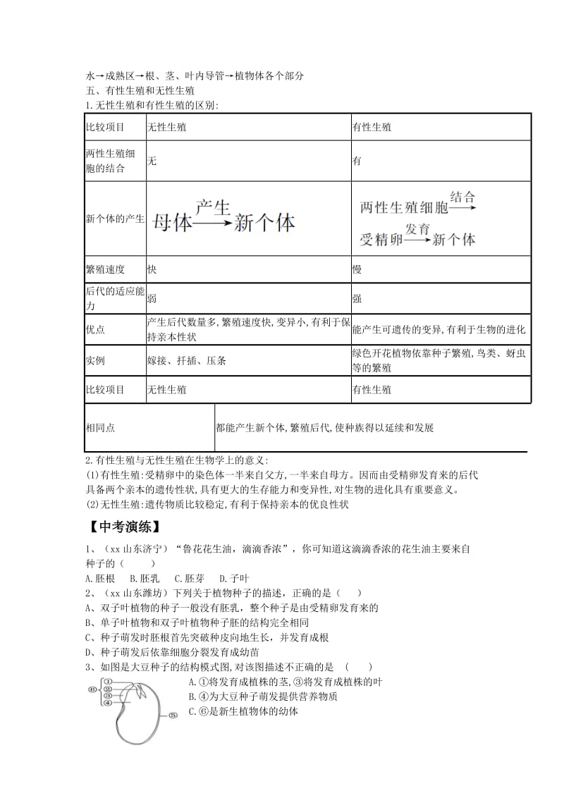 2019-2020年中考生物专题复习（知识回顾和中考演练）专题七 绿色开花植物的一生.doc_第3页