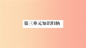 2019秋八年級(jí)道德與法治上冊(cè) 第3單元 勇?lián)鐣?huì)責(zé)任知識(shí)歸納習(xí)題課件 新人教版.ppt