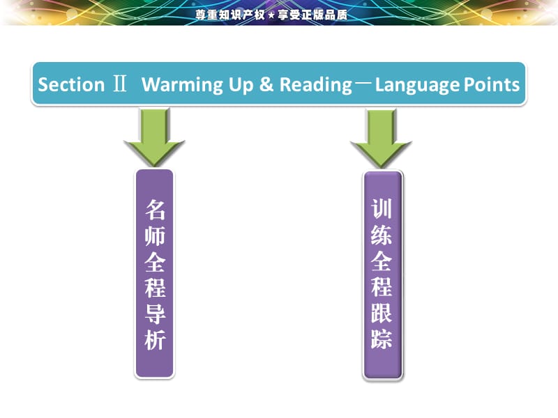 全程设计(三维设计)人教版英语必修2Unit4SectionⅡ.ppt_第2页