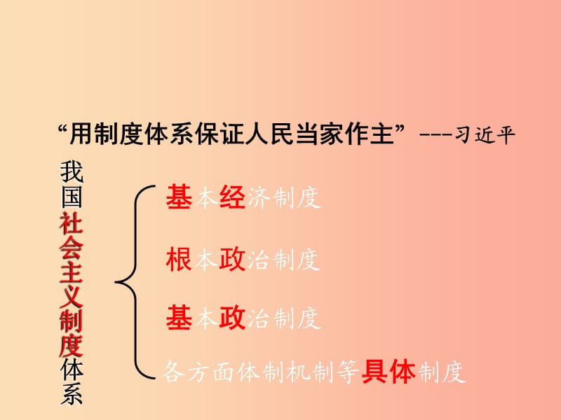 八年级道德与法治下册 第三单元 人民当家作主 第五课 我国基本制度第1框《基本经济制度》课件 新人教版.ppt_第2页