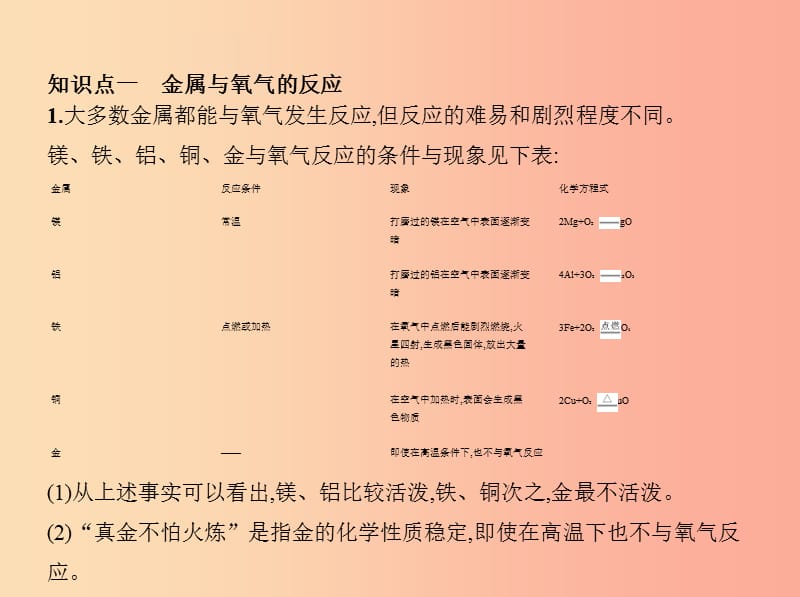 2019年九年级化学下册 第八单元 金属和金属材料 课题2 金属的化学性质课件 新人教版.ppt_第2页