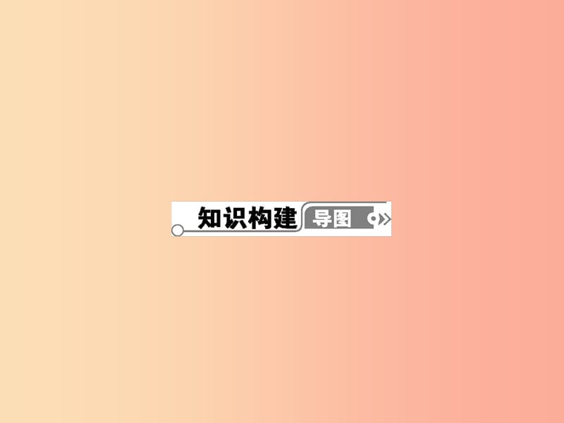 八年级政治下册第七单元我们的文化经济权利单元整合课件粤教版.ppt_第2页