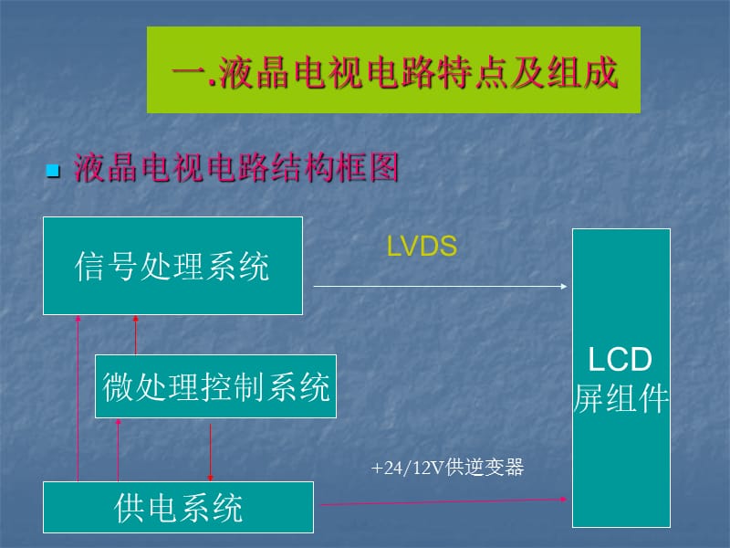 LS15机芯的原理与维.ppt_第2页