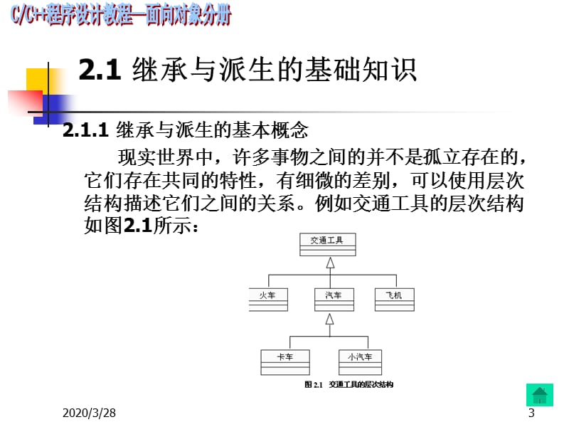 C程序设计课件(第2章).ppt_第3页