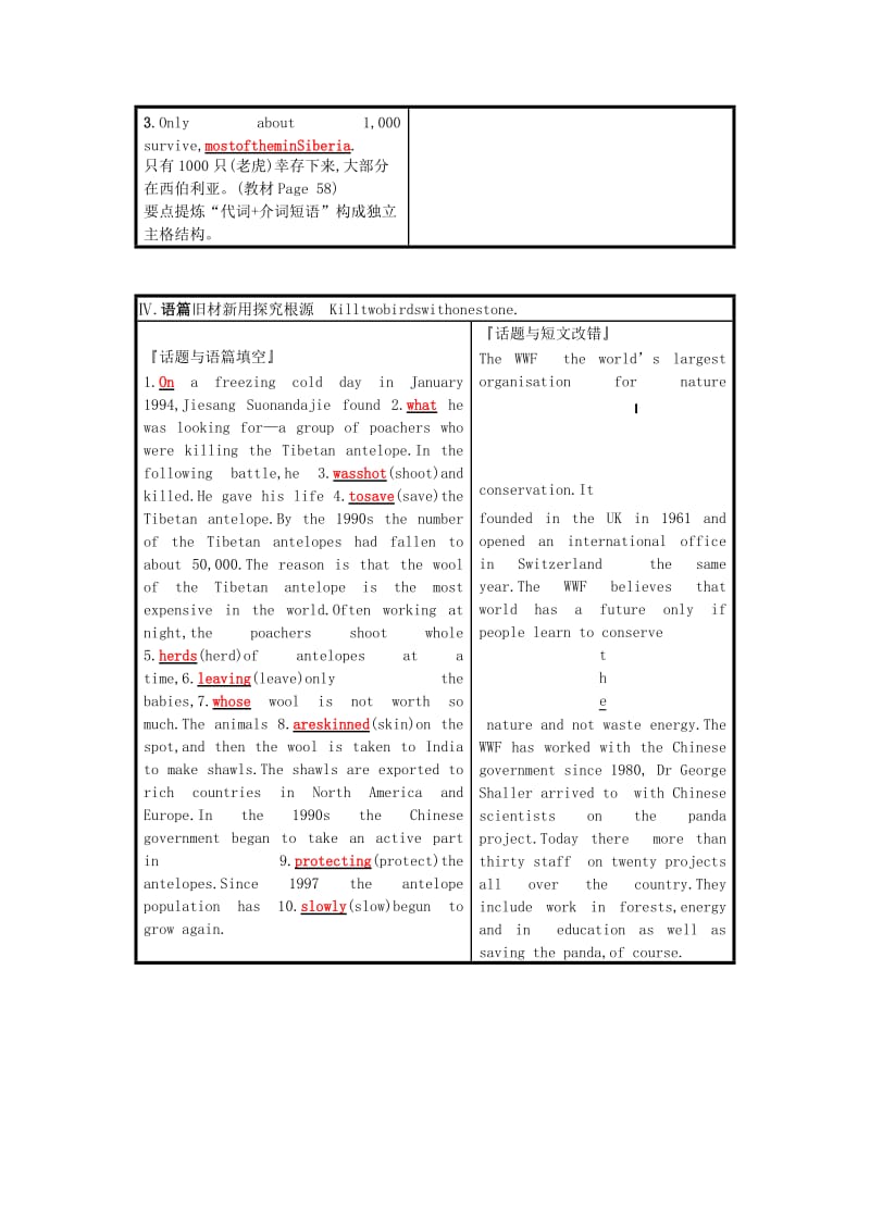 2019-2020年高考英语一轮复习Module6Animalsindanger预习案外研版必修.doc_第3页