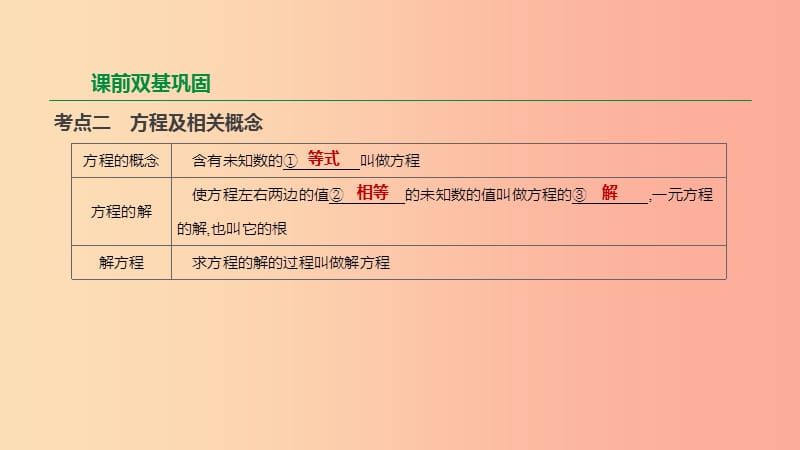 2019年中考数学二轮复习 第二章 方程（组）与不等式（组）第6课时 一次方程（组）课件（新版）苏科版.ppt_第3页